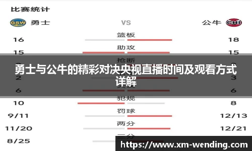 勇士与公牛的精彩对决央视直播时间及观看方式详解